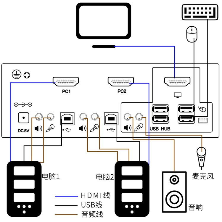 连接示意图_看图王