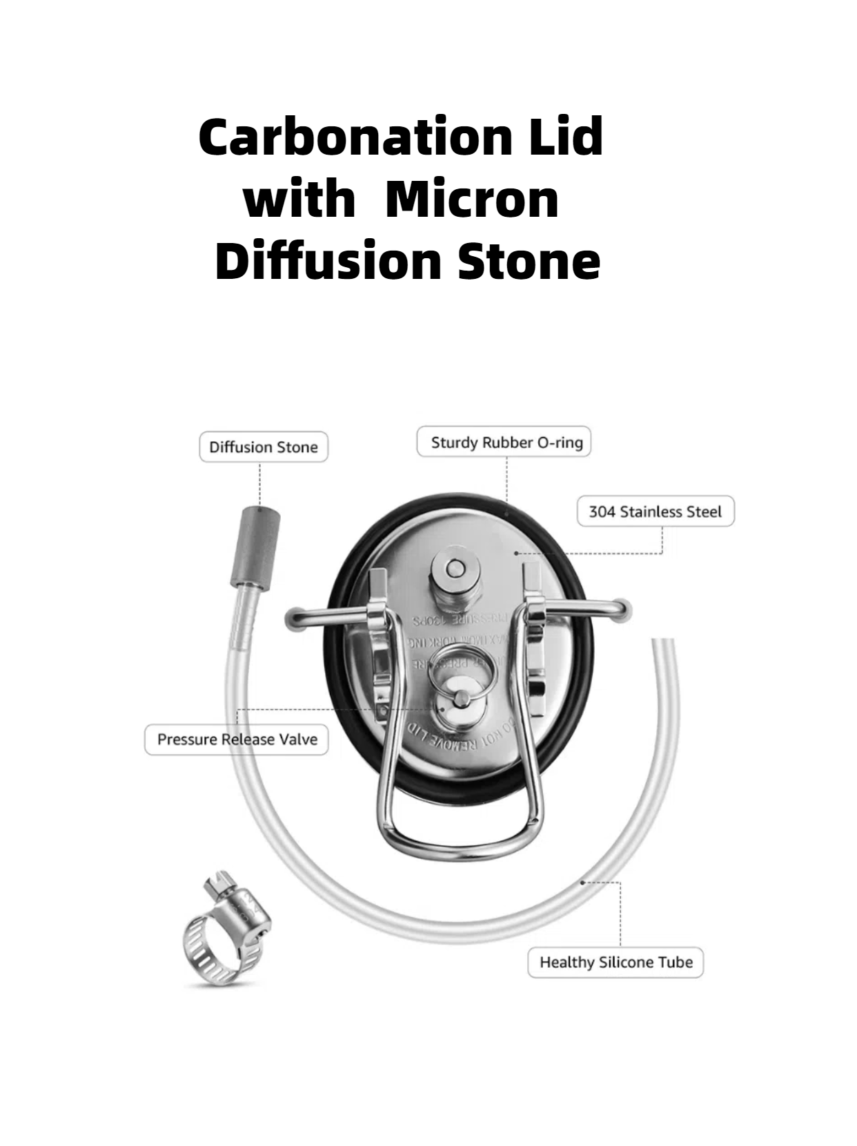 cornykeglidwithdiffusionstone