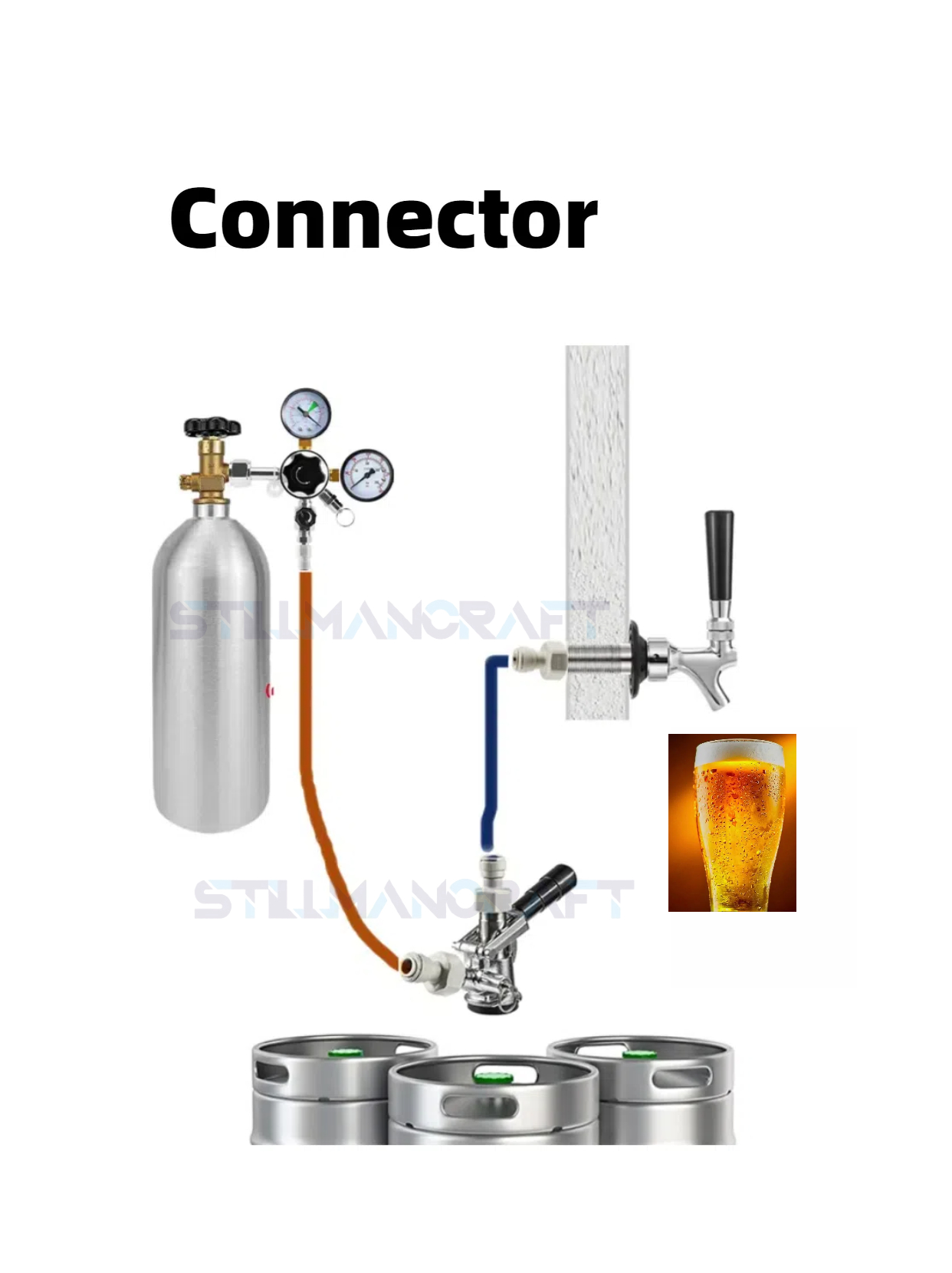 DMplasticconnectoruse