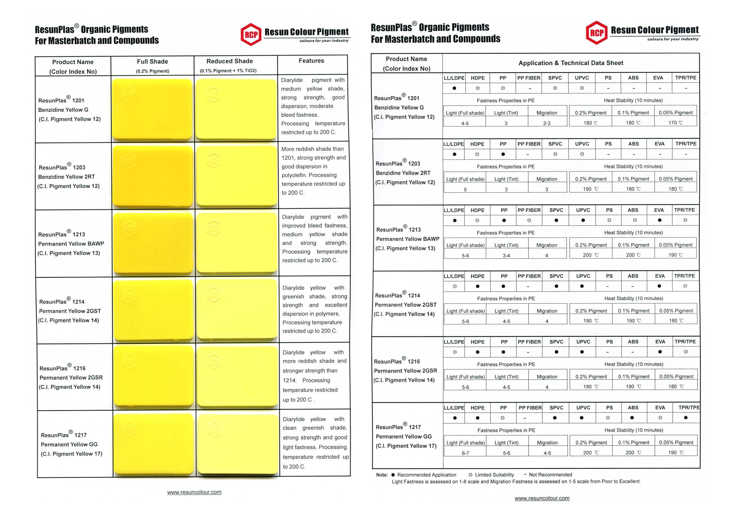 organic_pigment_yellow1