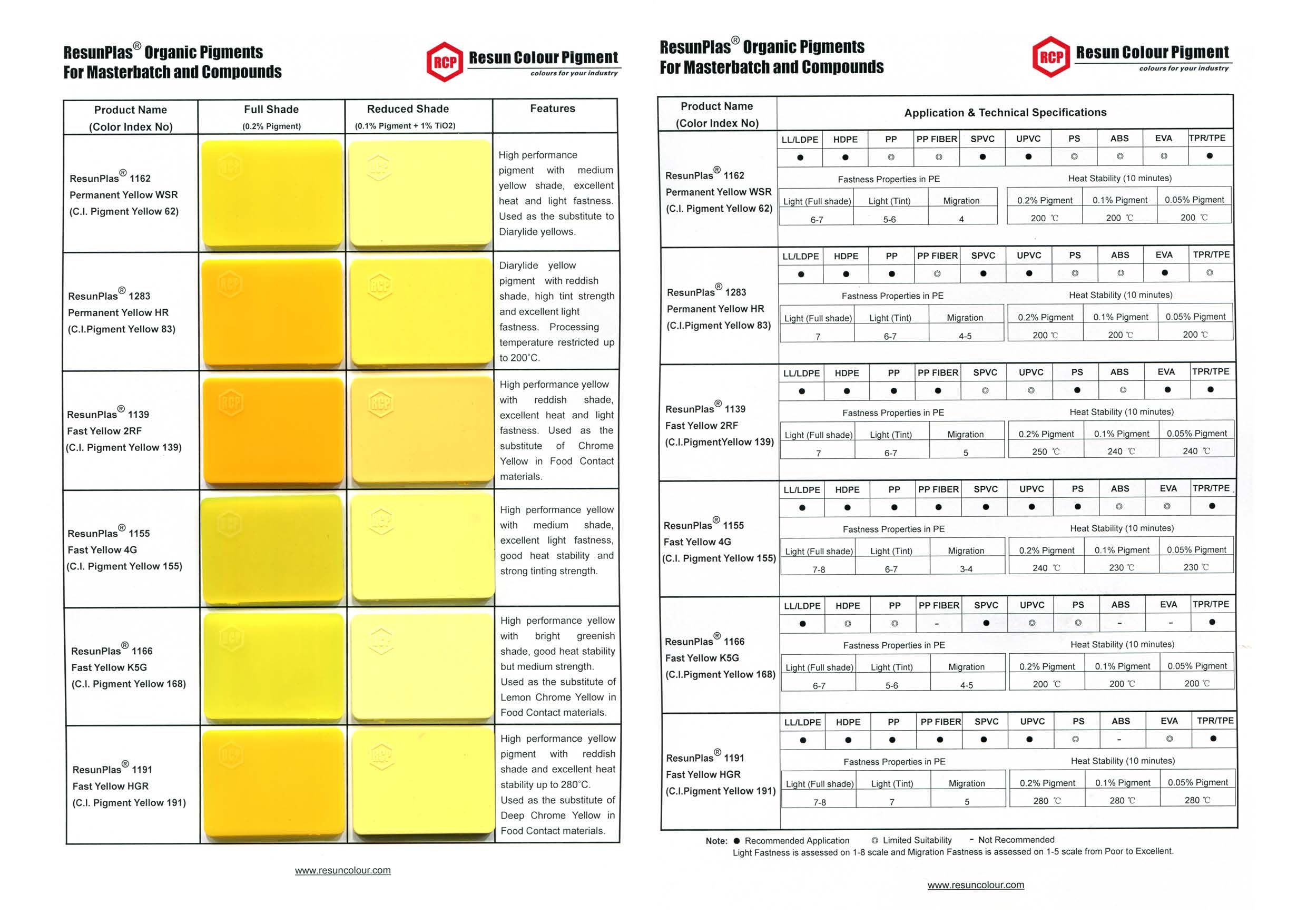 organic_pigment_yellow2