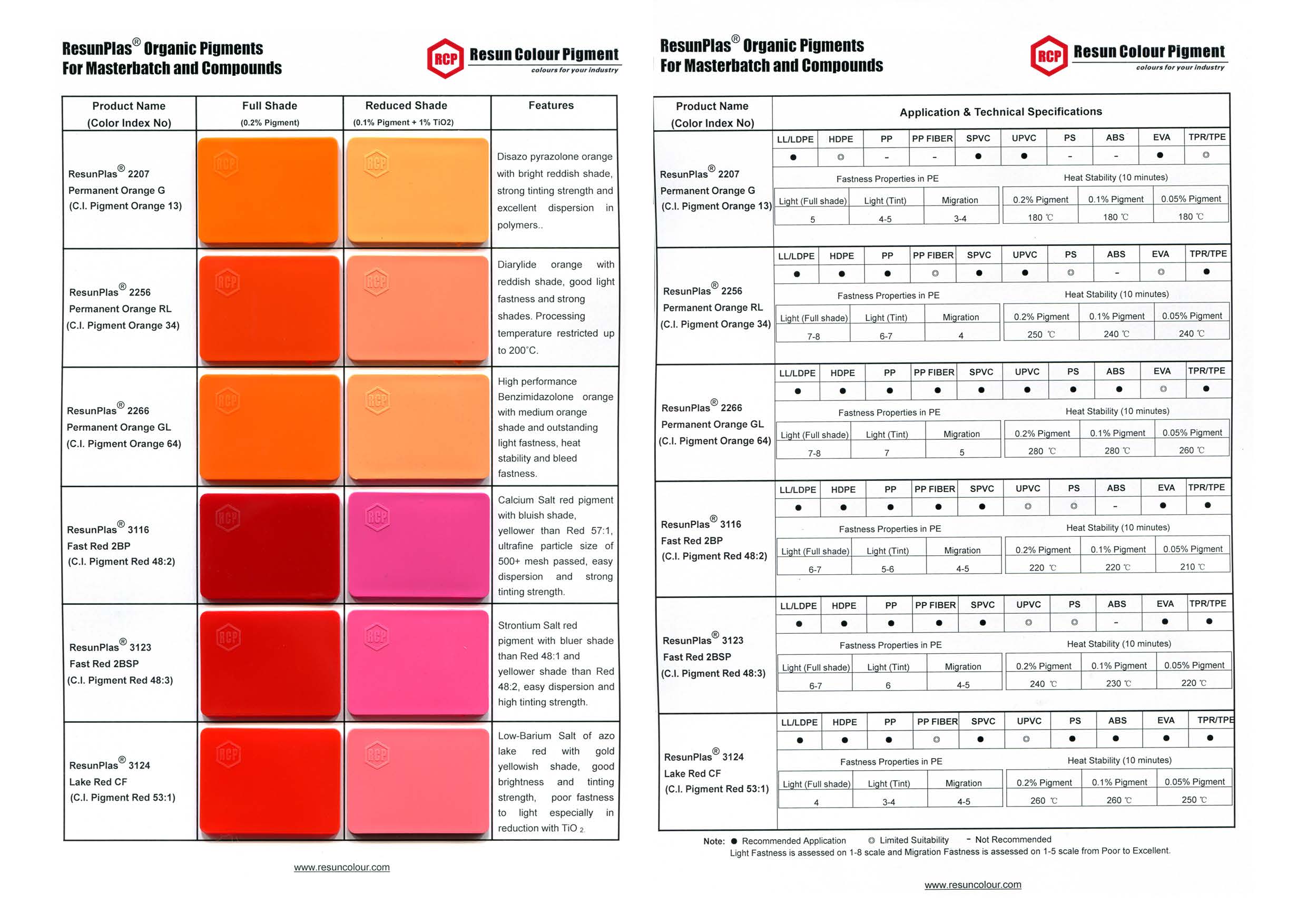 organic_pigment_red1