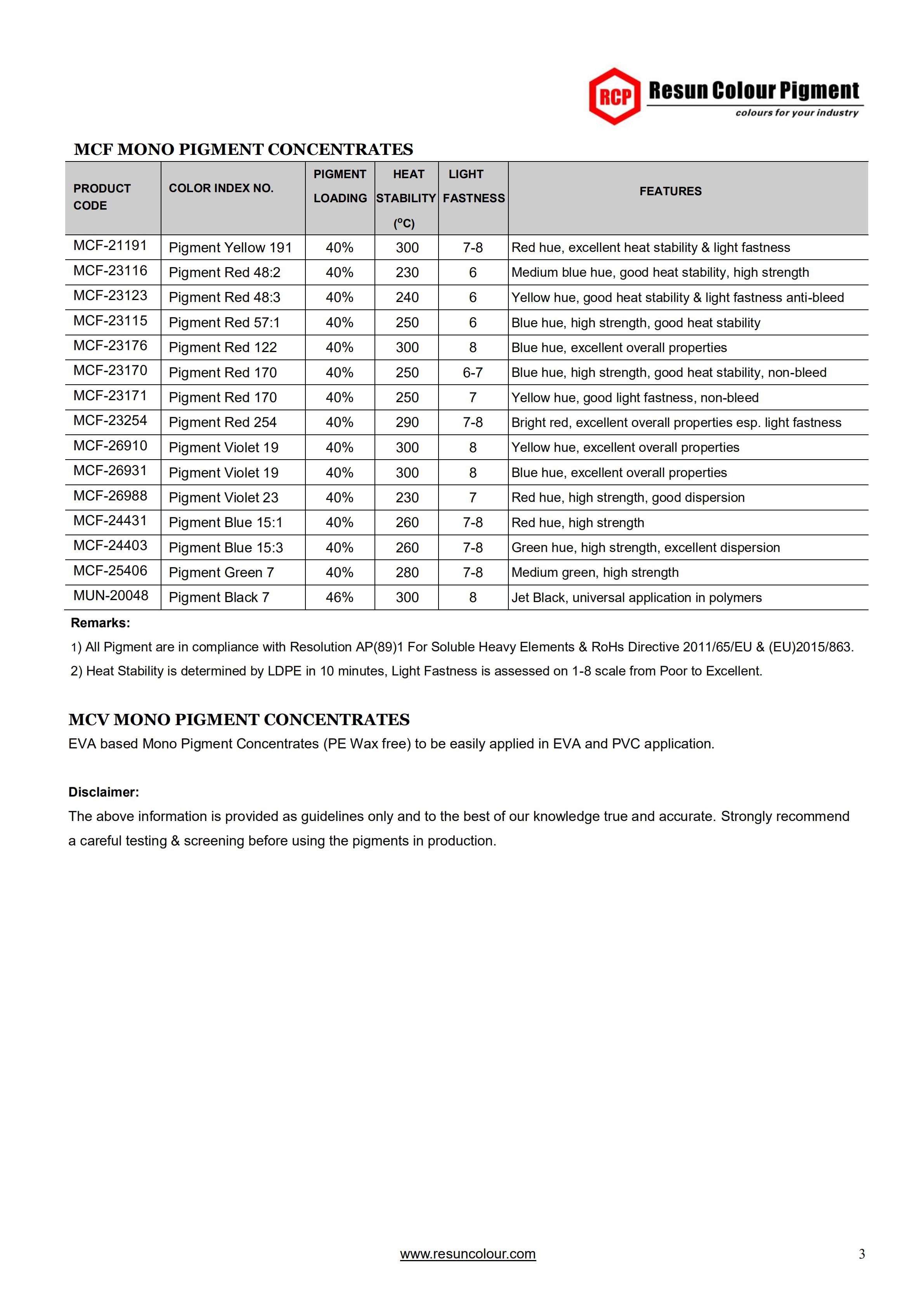 TDS-MonoPigmentConcentrate-4_02