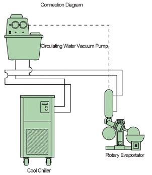 50L-40CLowtempCirculatingCooler3