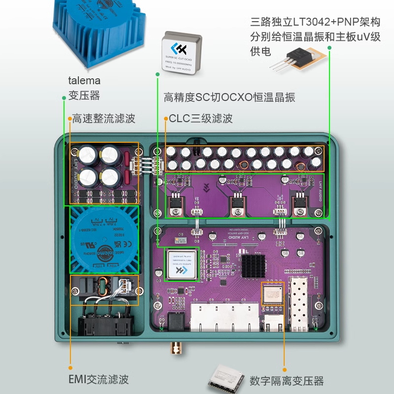 SW6-SFP音频-主图-5