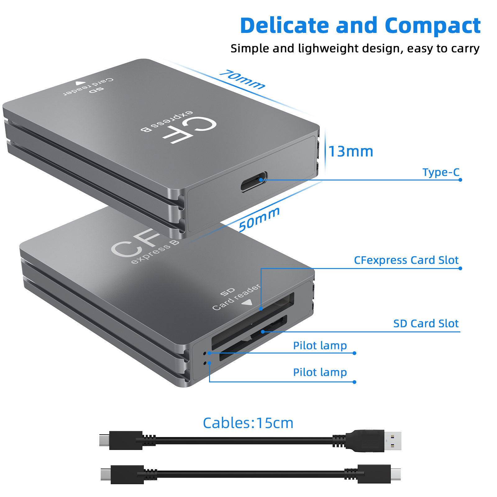 CFexpressTypeB-SDCard-3