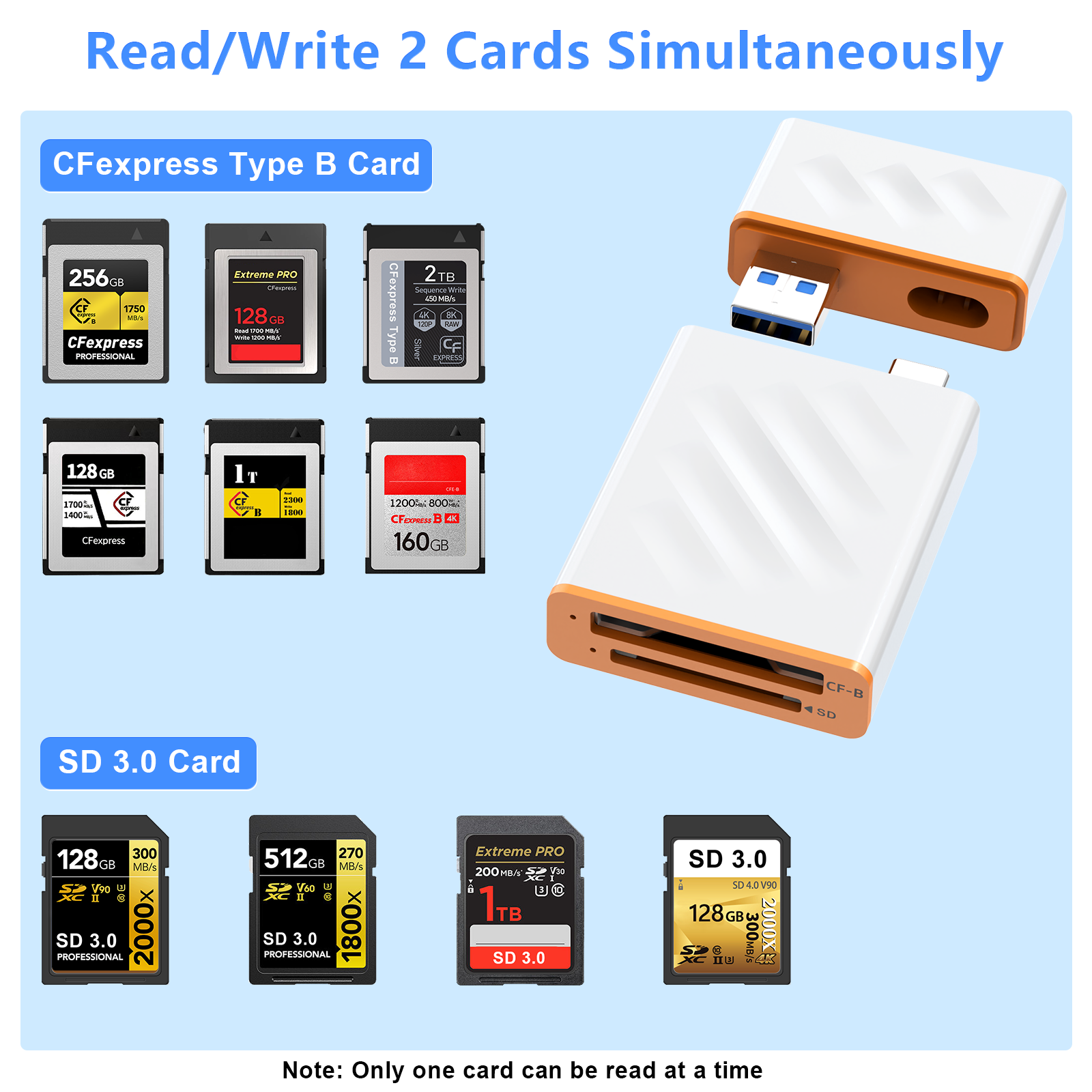 CFEXPRESSTYPEBandSDcardreader-5