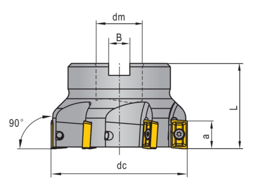 C1-2