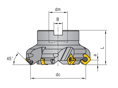 C2-2