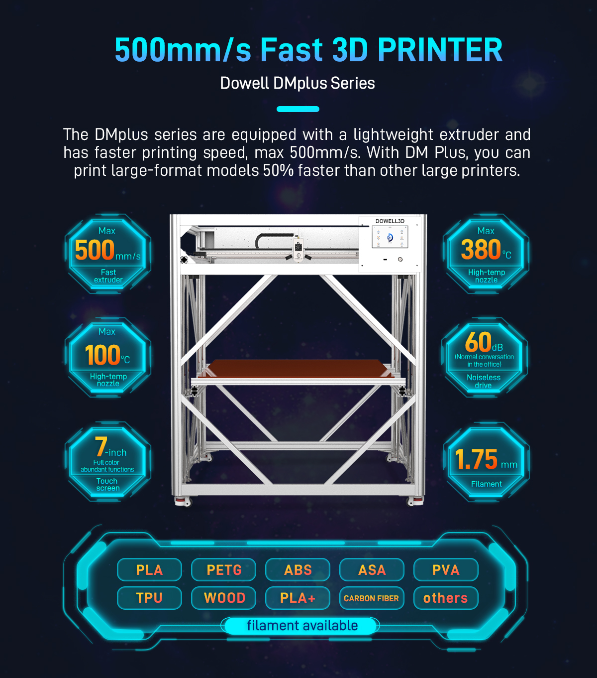 Dm Pro Printer DM10-12plus(1000*1000*1200mm)-DOWELL 3D PRINTER