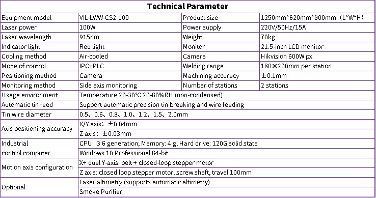 Equipment Parameters