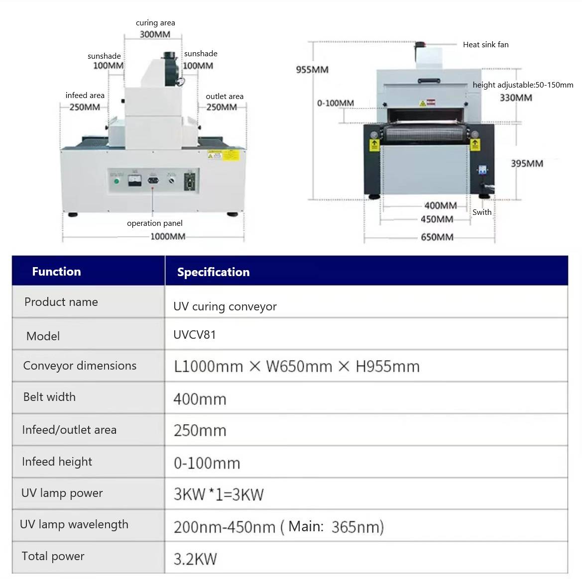 UVCURINGCONVEYORspecification