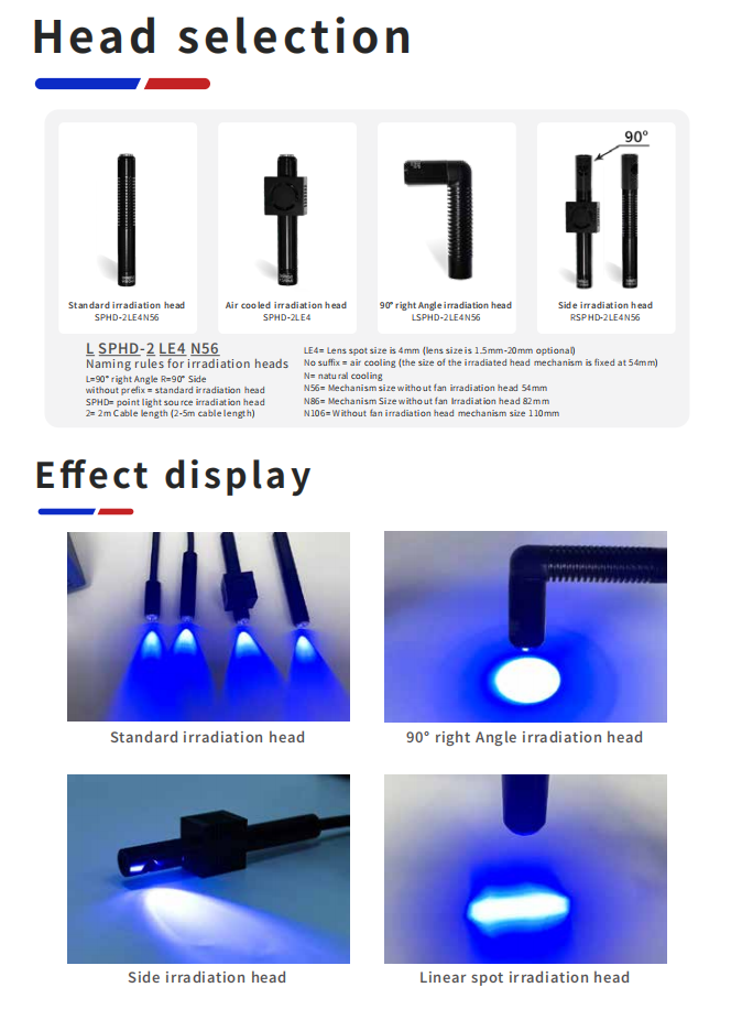 LEDUVcuringlightsource