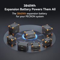 EP3800-48V1500px-2