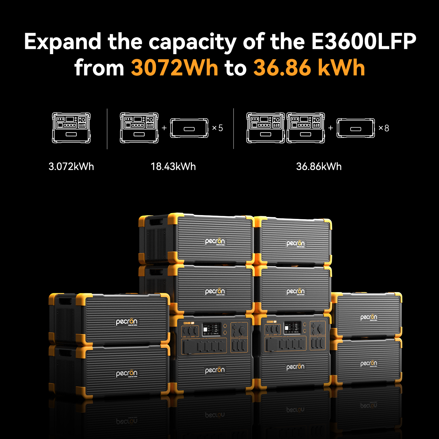 EP3800-48V1500px-3_