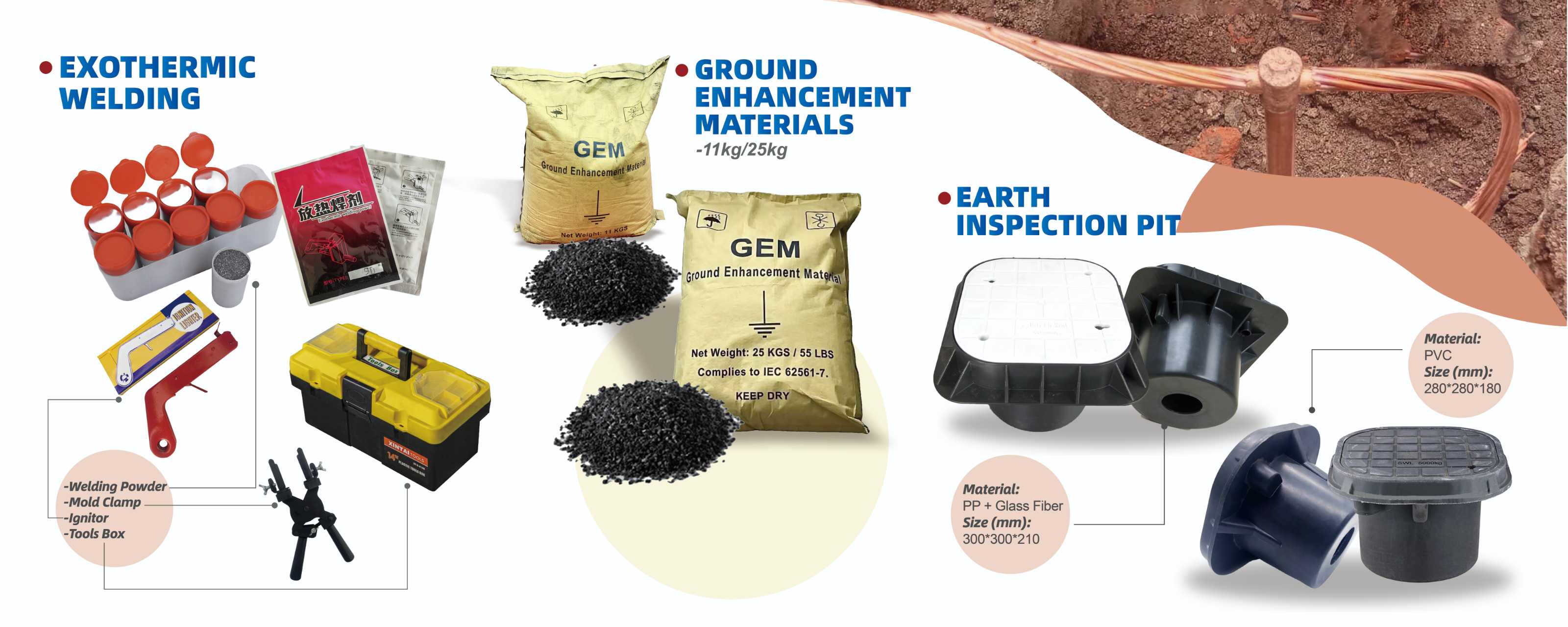 0c2131eb6263422c9e864183eff194bc