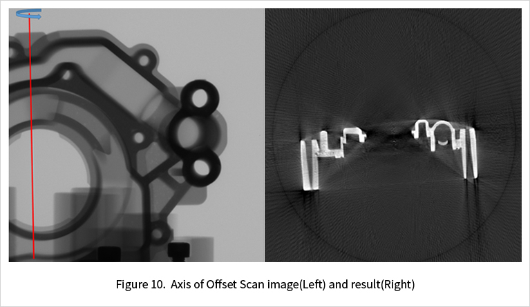 Axis of Offset Scan image(Left) and result(Right)