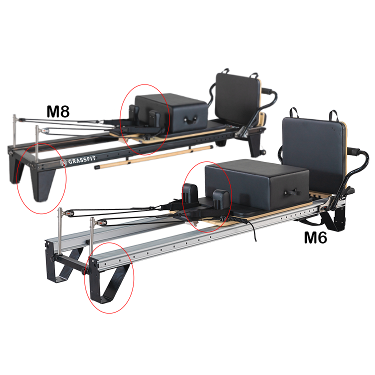 M8reformer5