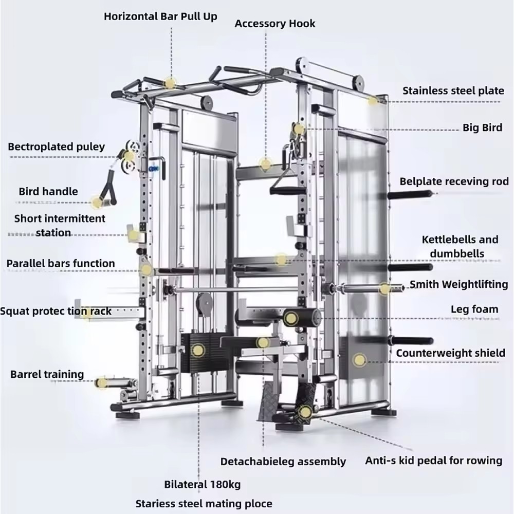 SmithMachine3