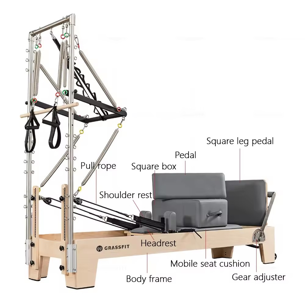 PilatesReformer4