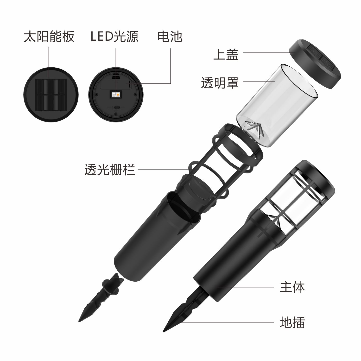 太阳能草坪灯路径灯插地灯-新款太阳能草坪灯QF-231A-QF-231A2