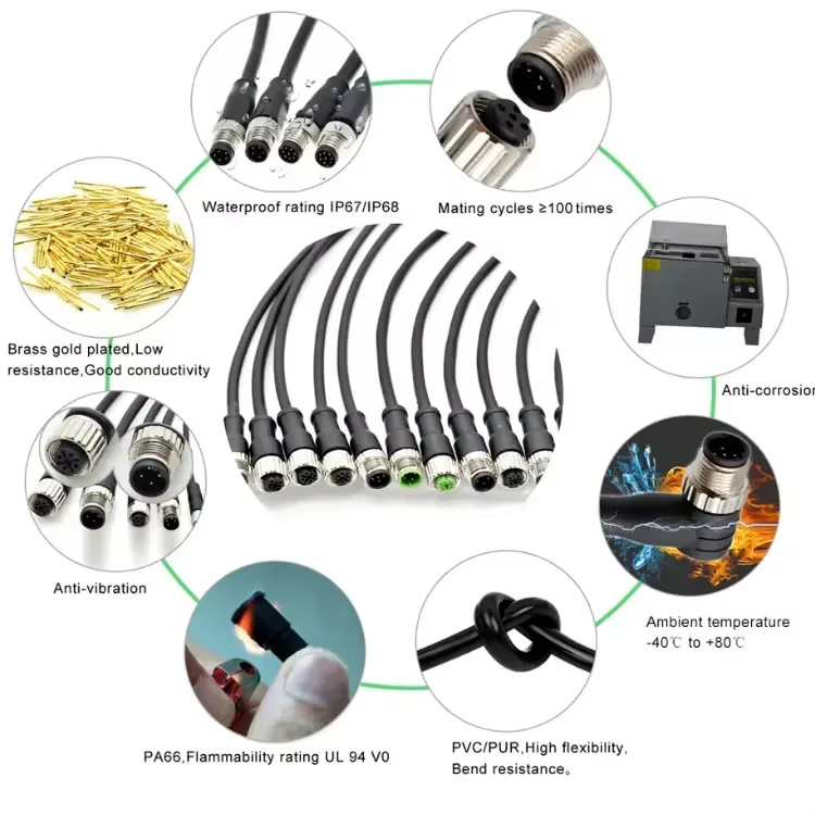 定制电缆IP67IP68防水连接器印刷电路板面板安装连接器7_8M5M8M16M19M232P3P4P5P6P8PM12连接器-Main-06