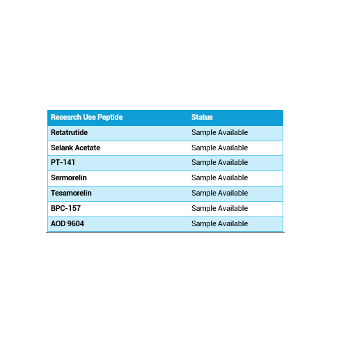 ResearchUsePeptide