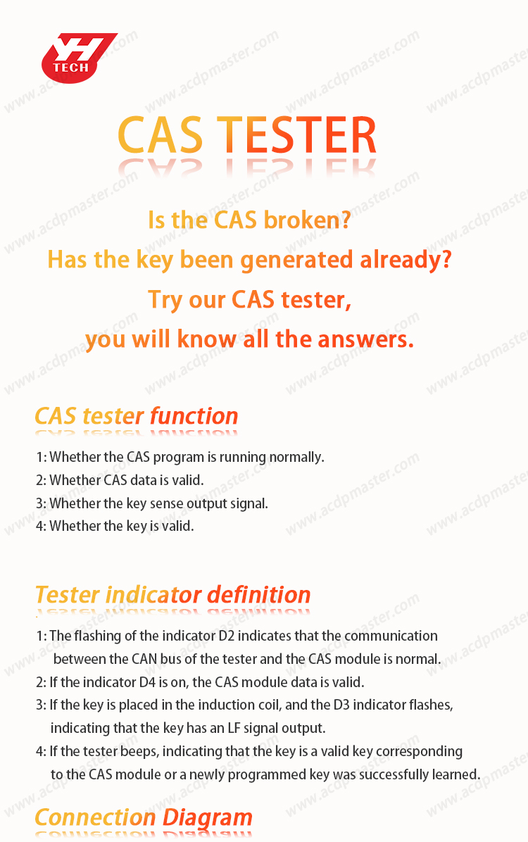 Cas Testing ACDP CAS3/CAS4 tester-ACDP Official Website