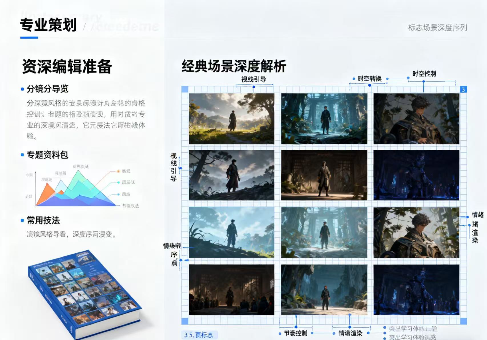 专业解析与沉浸式学习体验