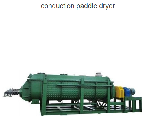 Conduction Paddle Dryer and Vacuum Rake Dryer: Core Equipment for ...
