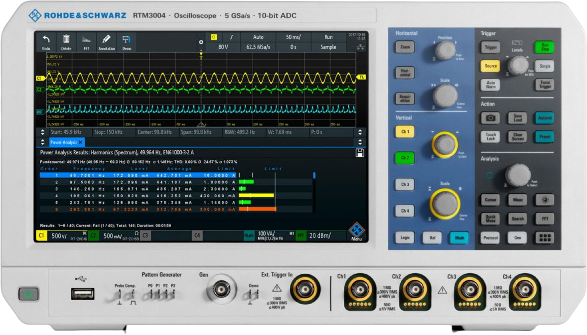 RTM3002+RTM-B223 R&S осциллограф