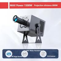 OutdoorHigh-PowerCommercialAdvertisingPatternProjectionLamp3