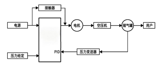 e9599452ac532ac9f4e889b6f6626ac