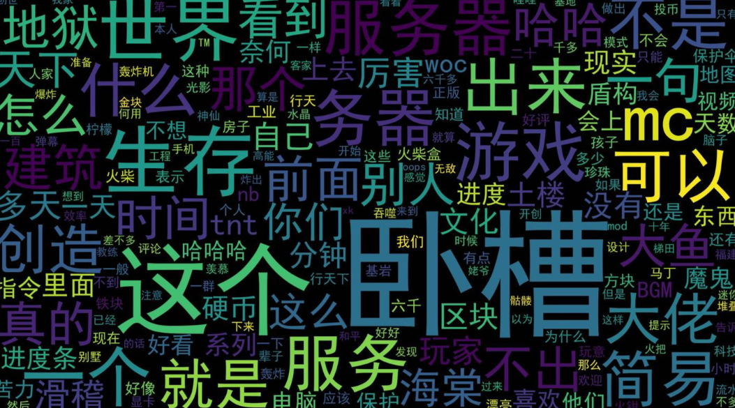 杂乱无章的弹幕