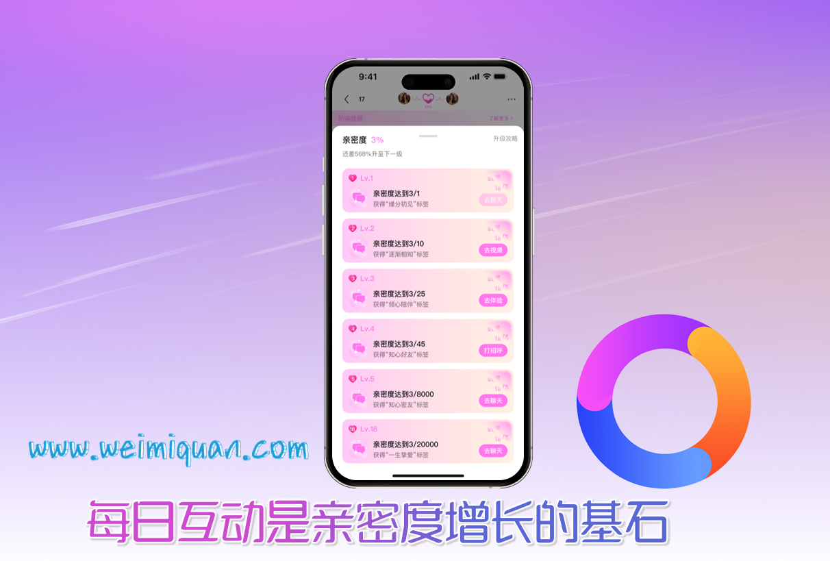 每日互动是亲密度增长的基石