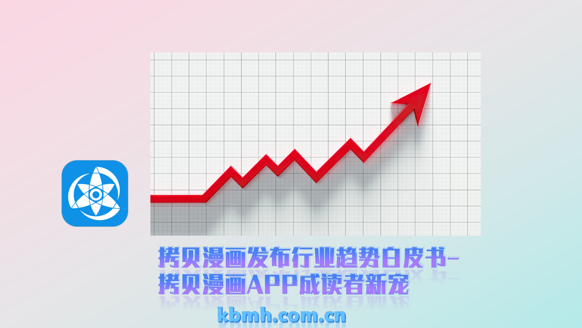 拷贝漫画发布行业趋势白皮书-拷贝漫画APP成读者新宠