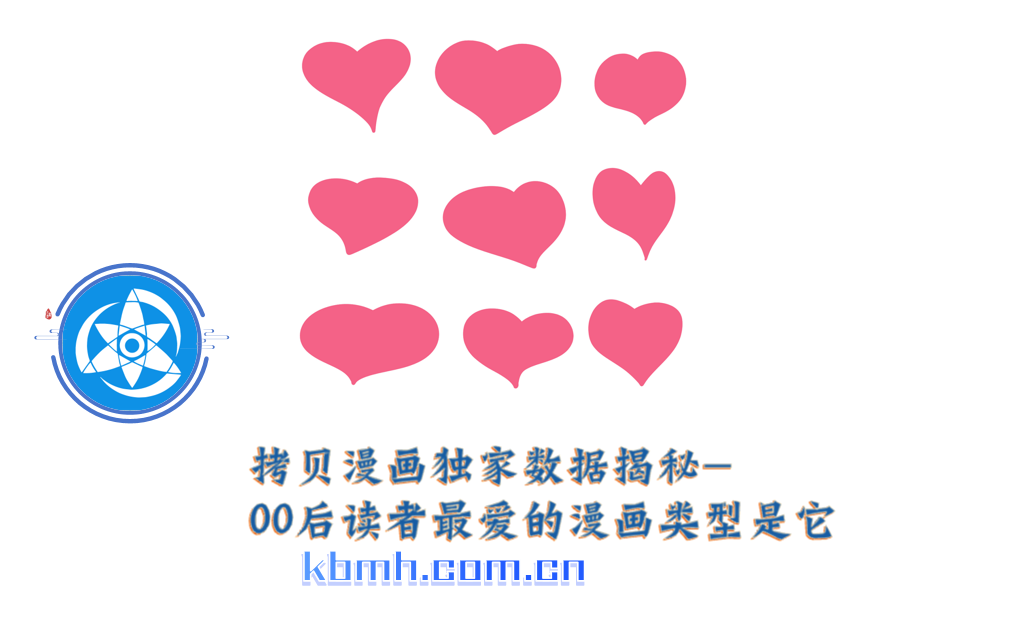 拷贝漫画独家数据揭秘-00后读者最爱的漫画类型是它