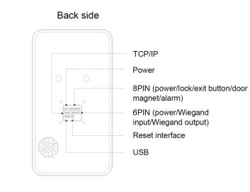 C:/Users/Administrator/Desktop/接口图/107.jpg107