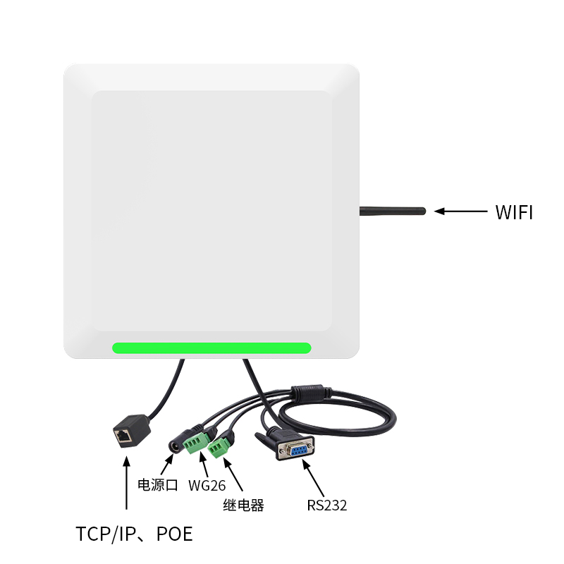 uhf rfid reader
