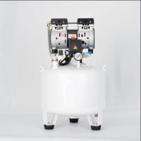 1For2Cost-effectiveAirCompressor