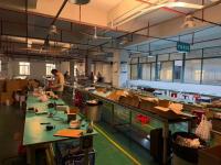 CompanyEnvironment-3-