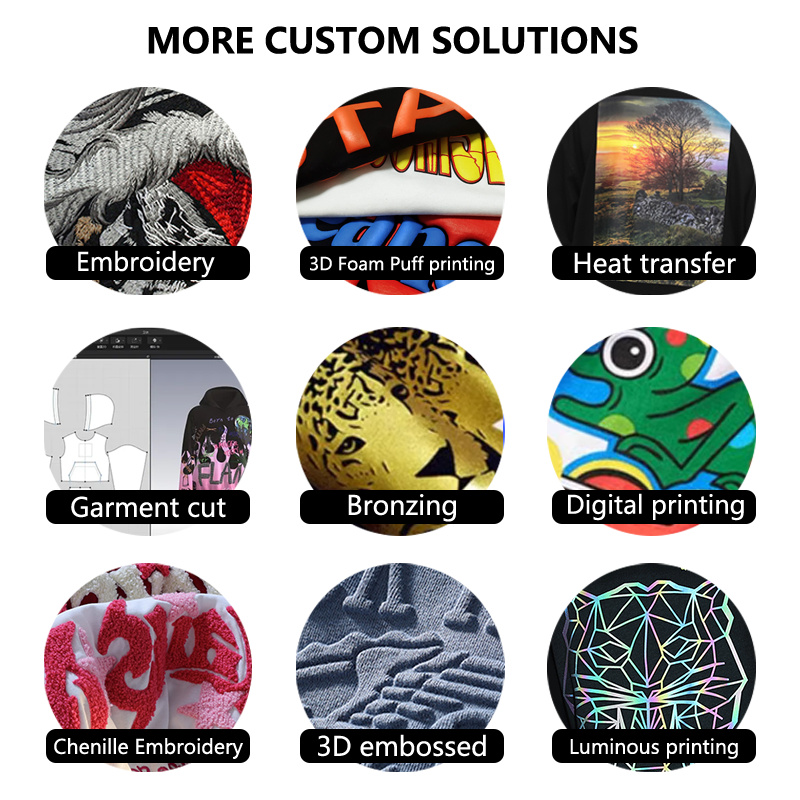 Hf0b648f878054d928757b14edc5ed4bcy