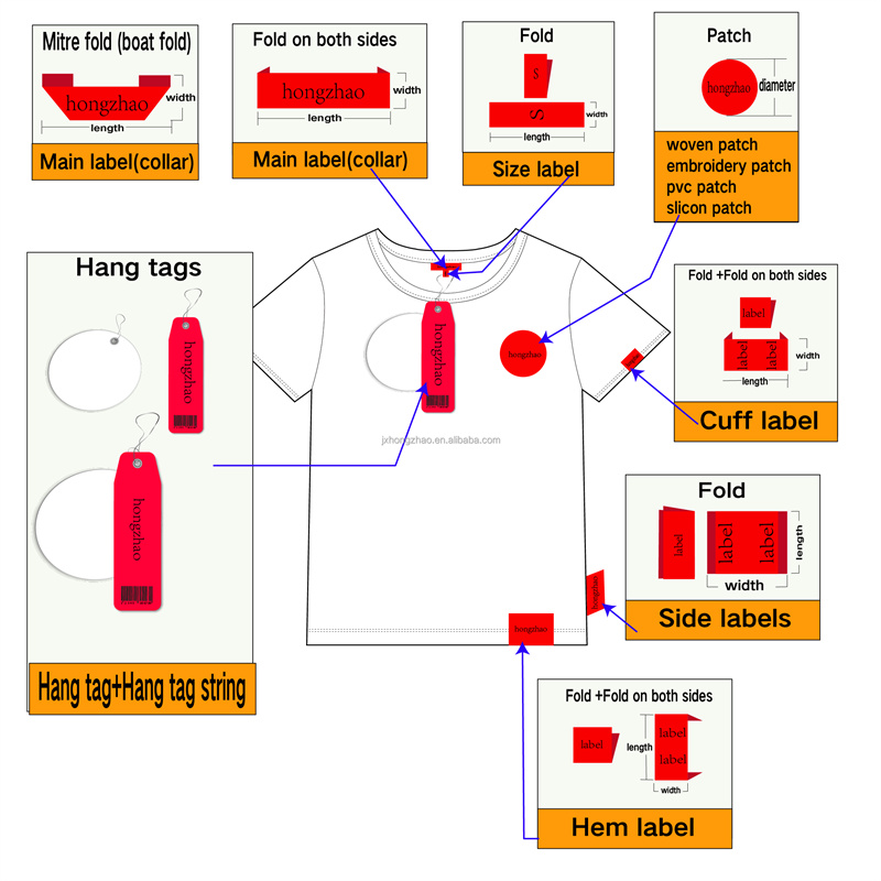 H131449a827244fa892e782a63ee3bc784