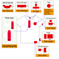 H131449a827244fa892e782a63ee3bc784