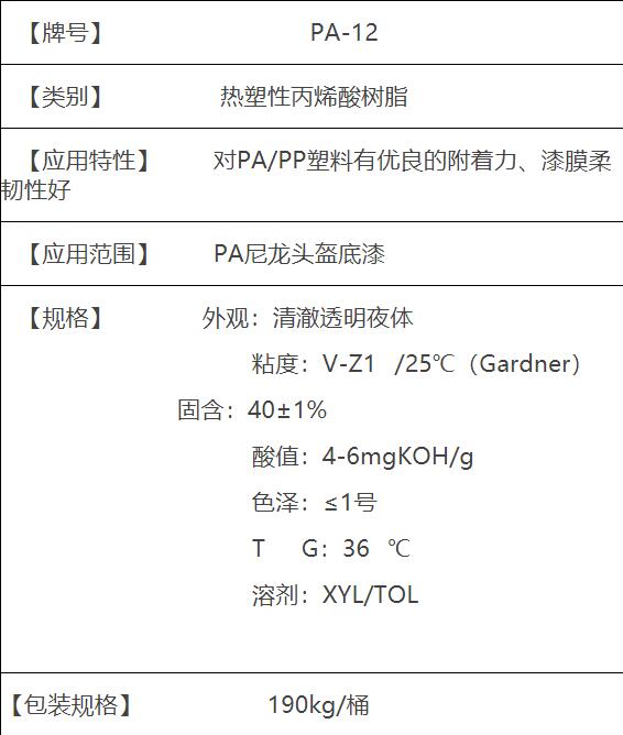 PA尼龙加玻纤塑料喷油问题怎么解决? PA尼龙加玻纤塑料喷油问题怎么解决?