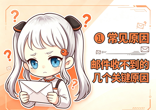 JM3收取邮件
