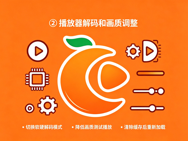 橘子视频播放问题