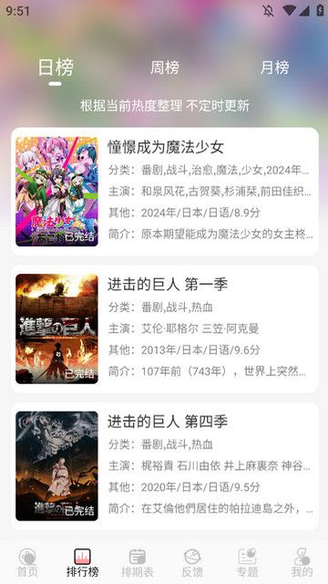 TrAni软件截图（四）