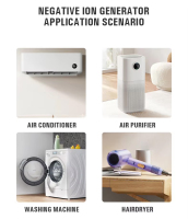 application-3