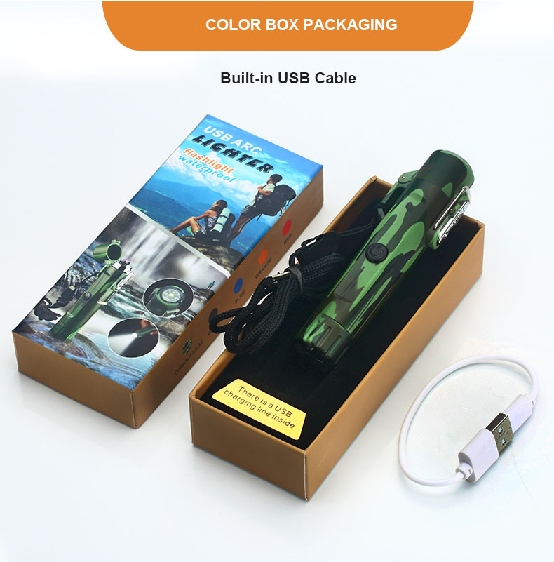 promotionalgift